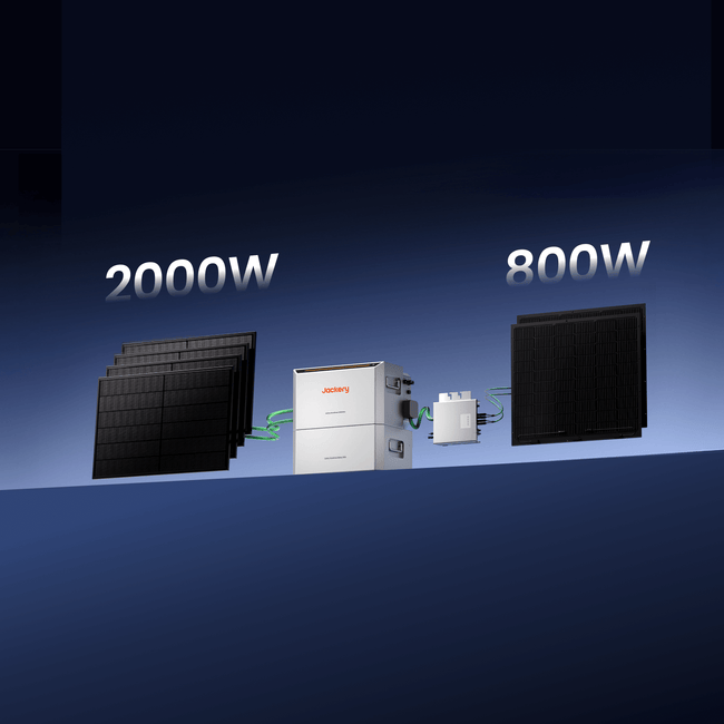 Jackery HomePower 2000 Ultra mit Speicher