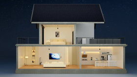 Haus von Speicher-Balkonkraftwerk versorgt