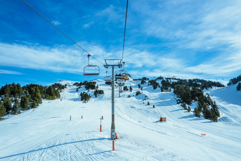 Wilder kaiser skigebiet