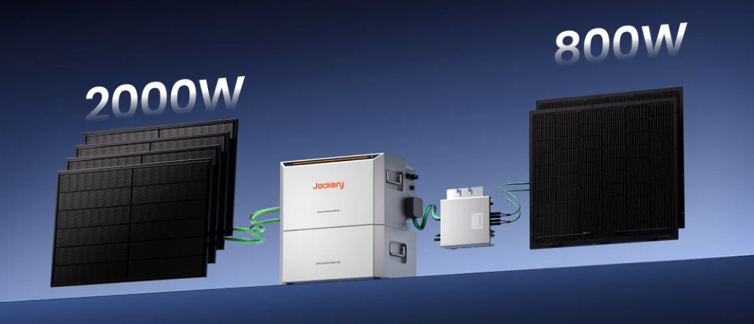 Brauchen Sie einen Generator in Studentenwohnungen?