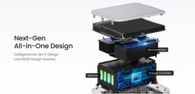 Jackery Balkonkraftwerk Einspeisesteckdose