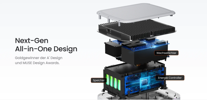 Jackery Balkonkraftwerk Einspeisesteckdose
