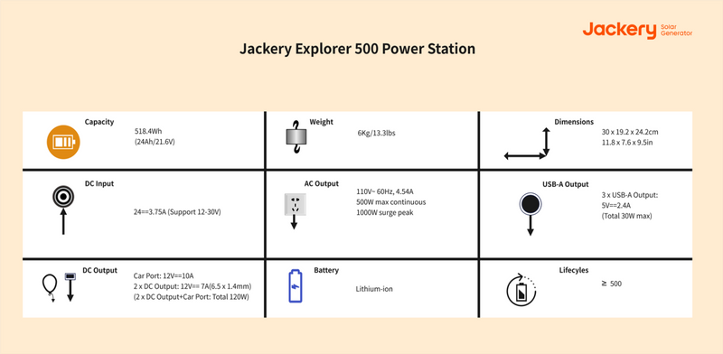 Ultimativer Leitfaden zur Umrechnung von Milliampere in Ampere (mA in A)