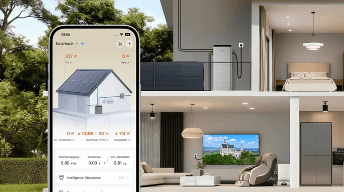 smart meter pflicht in deutschland