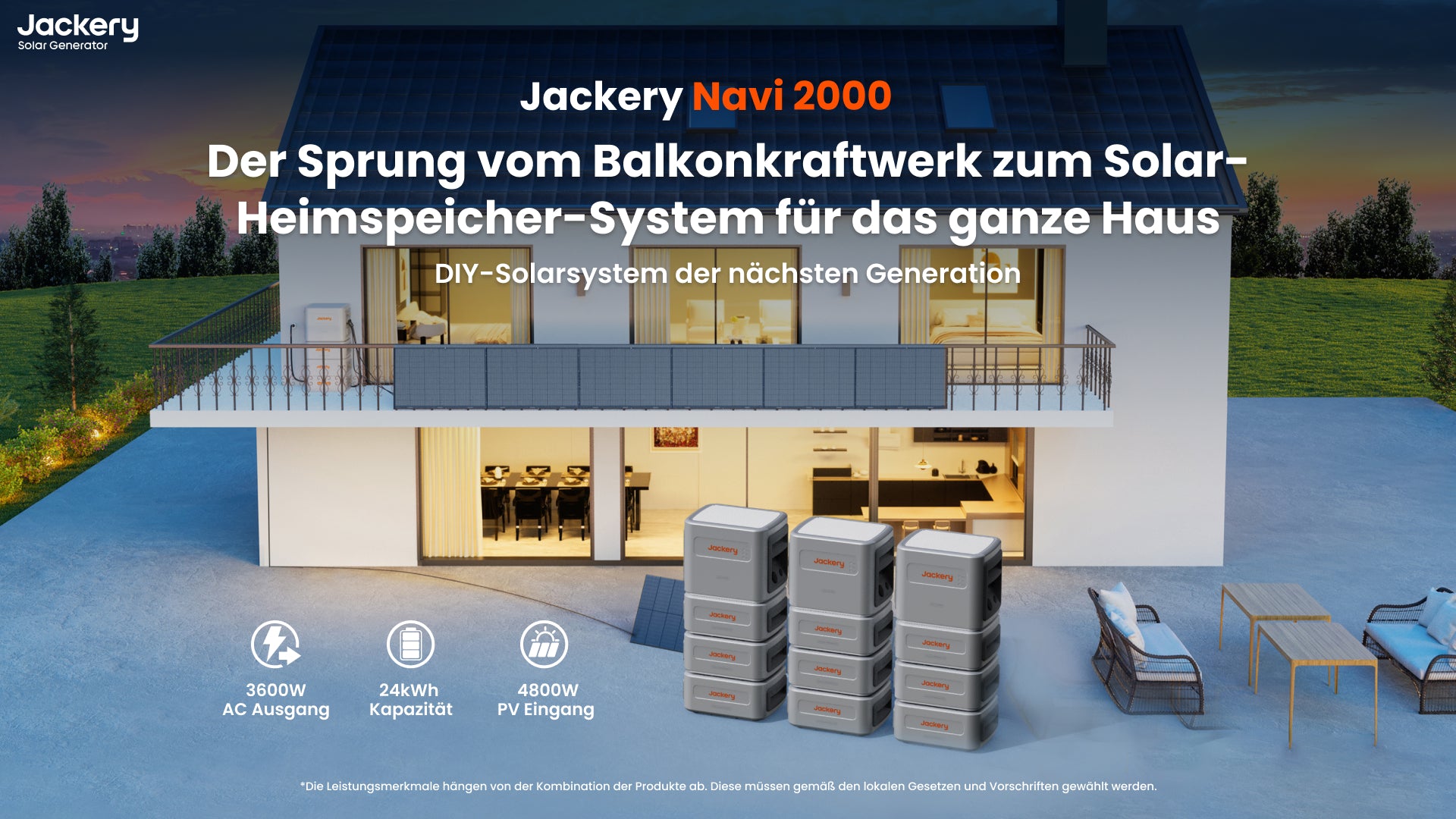 Update für Jackerys Balkonkraftwerk Navi 2000: Neue Funktionen, mehr Leistung und umfassende Shelly Integration