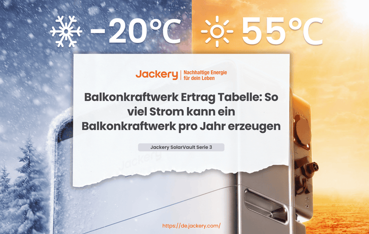 balkonkraftwerk ertrag tabelle