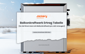 balkonkraftwerk ertrag tabelle