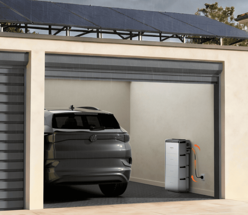 kann man wirklich mit einer mini-pv anlage e-auto laden