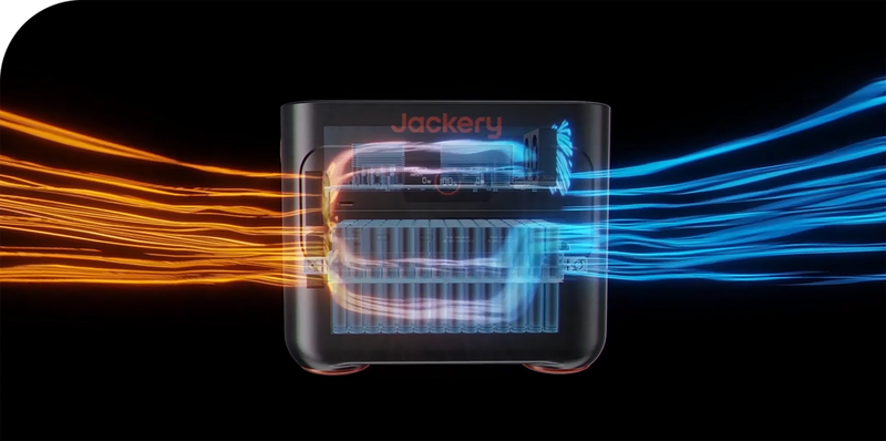 Der BMS Akku: Die Bedeutung innovativer Akkutechnologie für moderne Energieversorgung