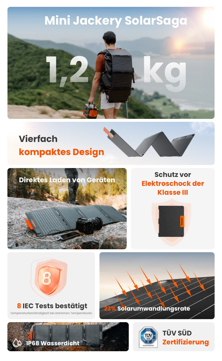 Zusammenfassung der Merkmale