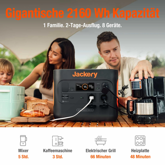 Jackery Explorer 2000 Pro Tragbare Powerstation (Generalüberholt)