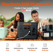 Jackery Explorer 2000 Pro Tragbare Powerstation