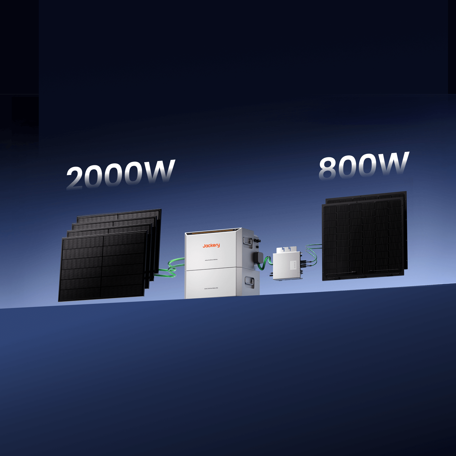 [Neu] Jackery HomePower 2000 Ultra Serie