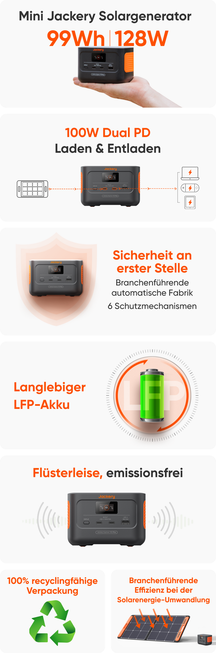 Zusammenfassung der Merkmale