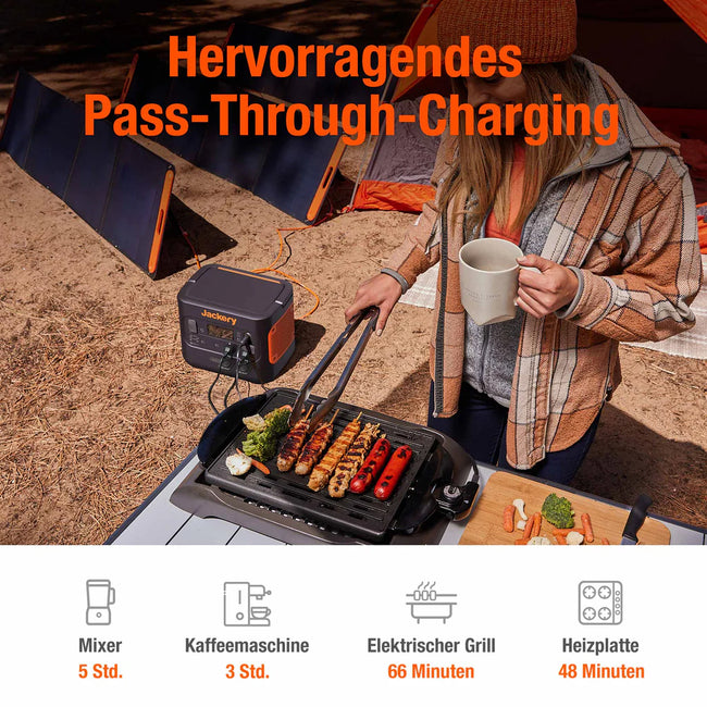 Jackery Solargenerator 2000 Pro