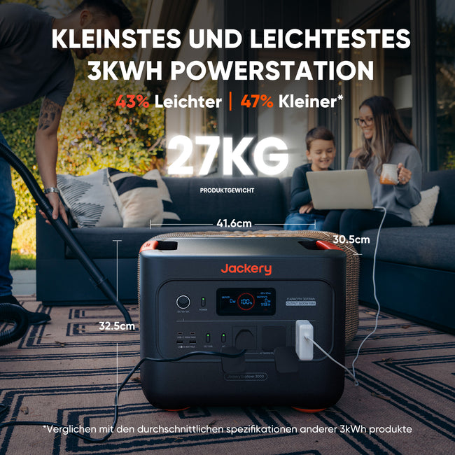 [Neu] Jackery Solargenerator 3000 v2