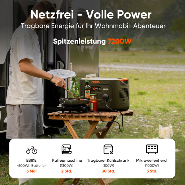 [Neu] Jackery Solargenerator 3000 v2