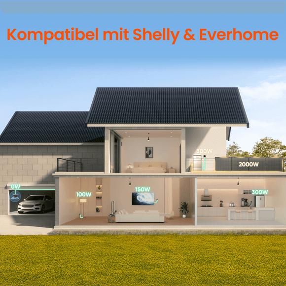 [Neu] Jackery HomePower 2000 Ultra Serie