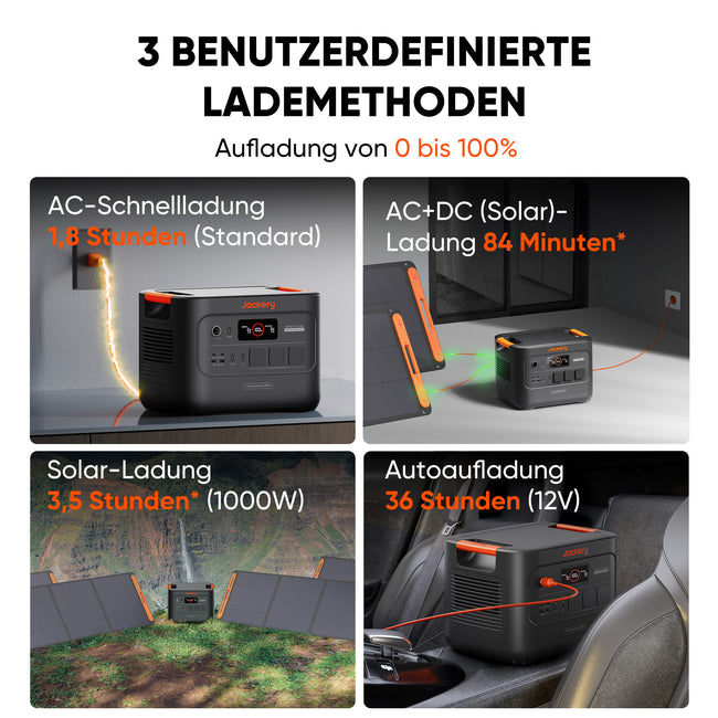 [Neu] Jackery Solargenerator 3000 v2