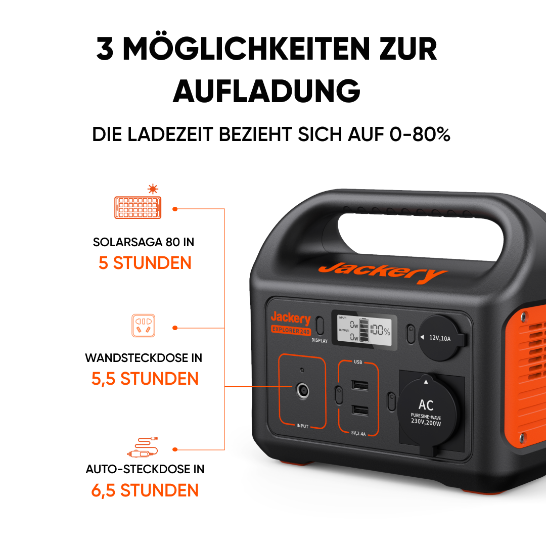 Jackery Solargenerator 240
