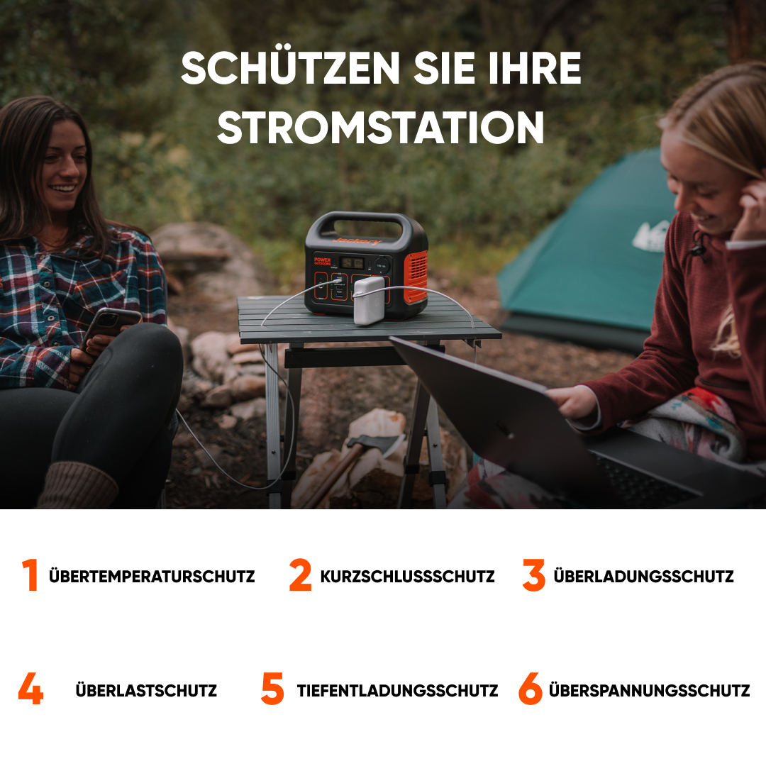 Jackery Solargenerator 240