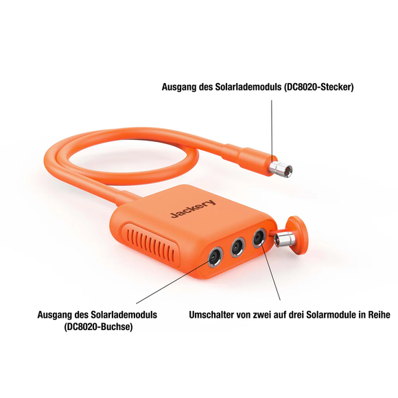 Der Solarpanel-Anschluss