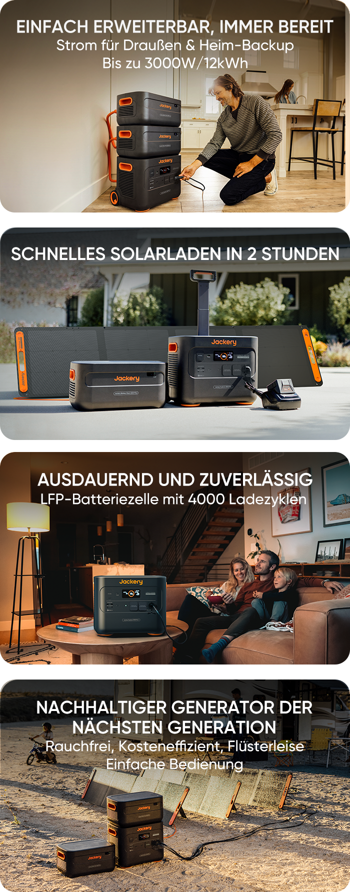Zusammenfassung der Merkmale