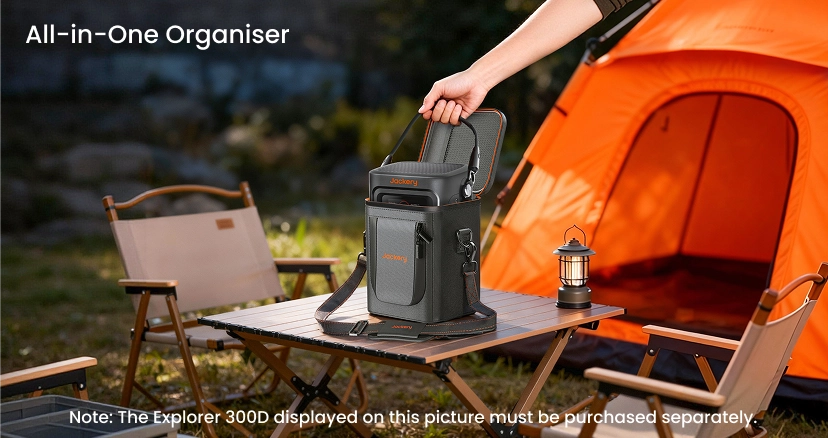 Jackery EVA Tragetasche für Explorer 300D / 100 Plus (Mini) – Jackery Deutschland
