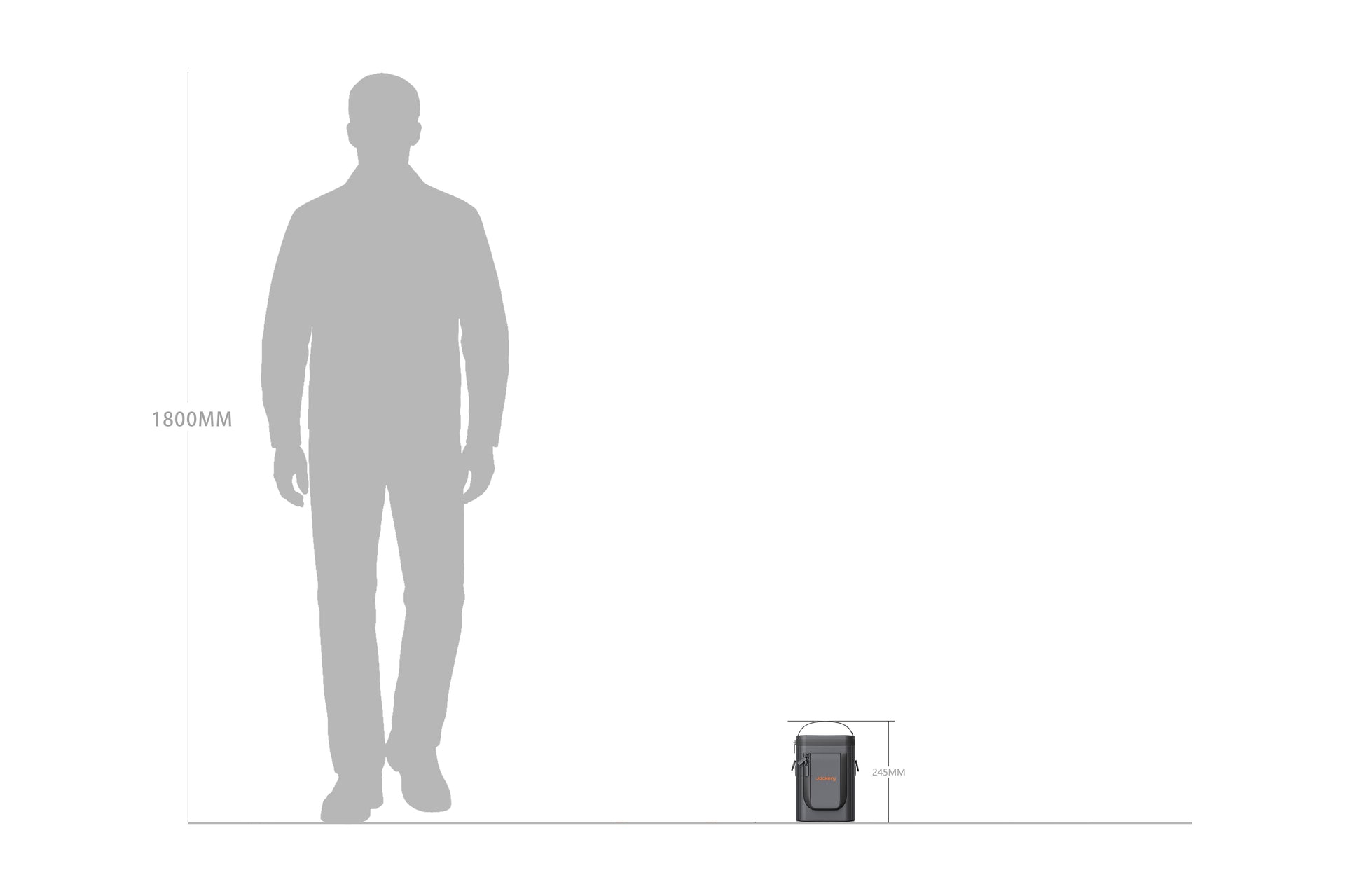 Jackery EVA Tragetasche für Explorer 300D / 100 Plus (Mini)