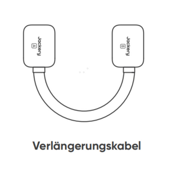 Verlängerungskabel