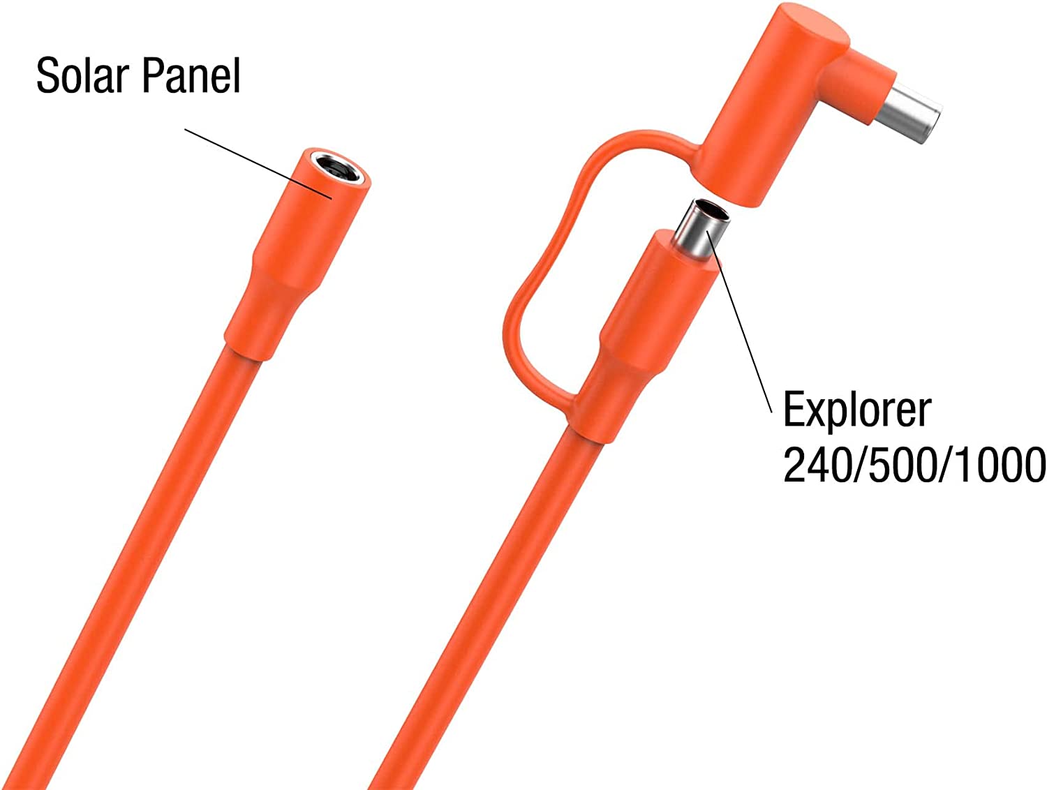 Jackery DC Solarpanel Verlängerungskabel 5M