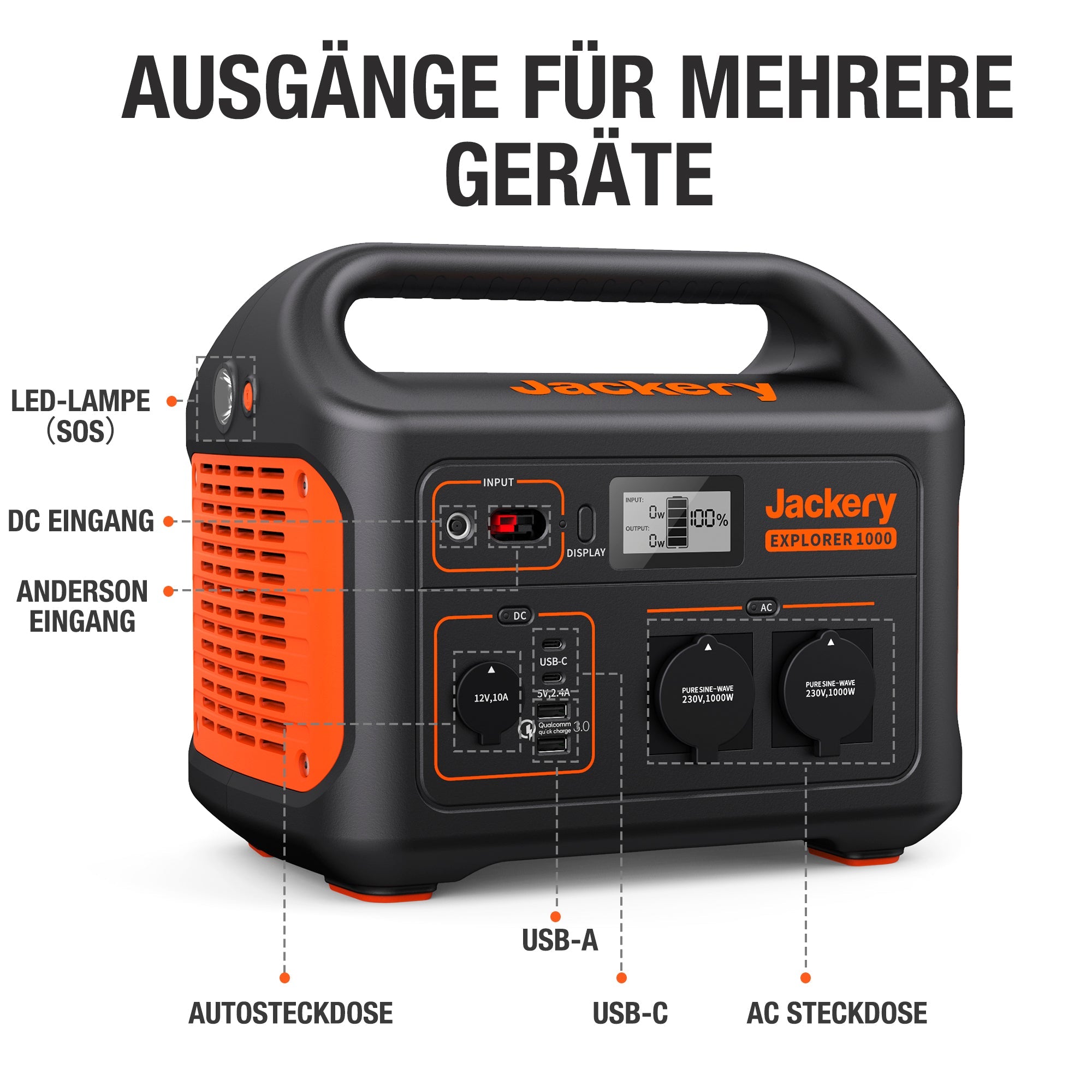 Jackery Explorer 1000 Tragbare Powerstation