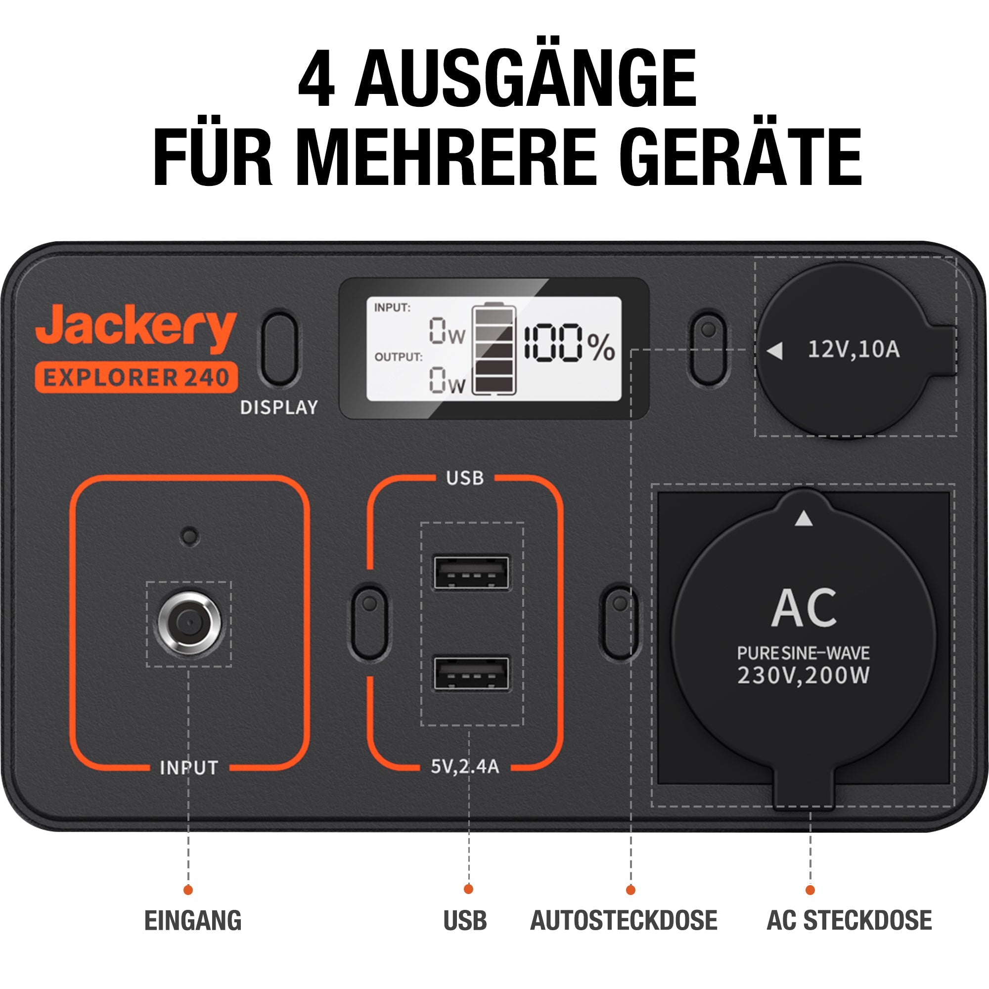 Jackery Explorer 240 Tragbare Powerstation (Generalüberholt 