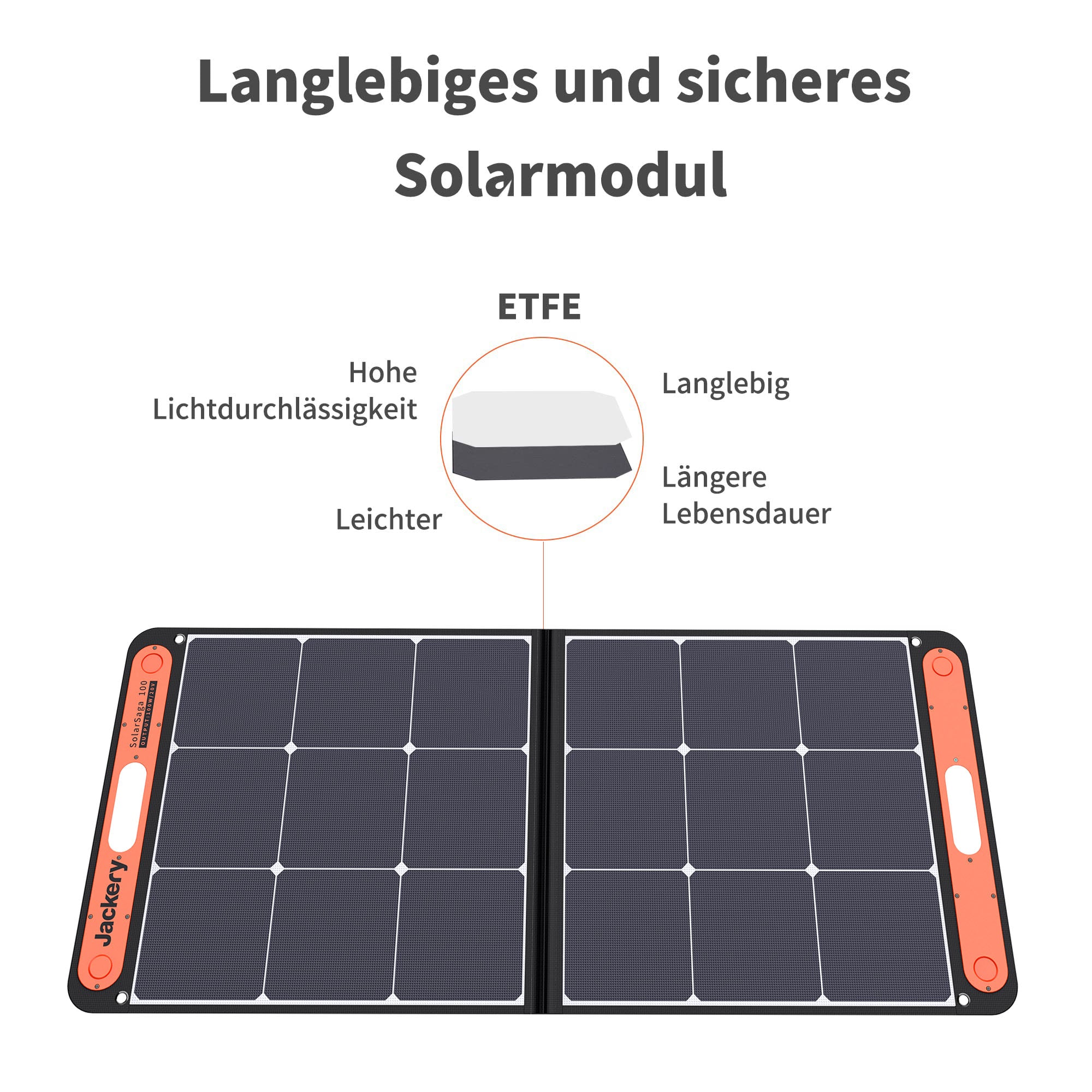 100W 18V Faltbar Tragbar Solarmodule Monokristalline mit  Solarregler(Lcd-Anzeige + 2 Usb-Ausgang) FüR 12v