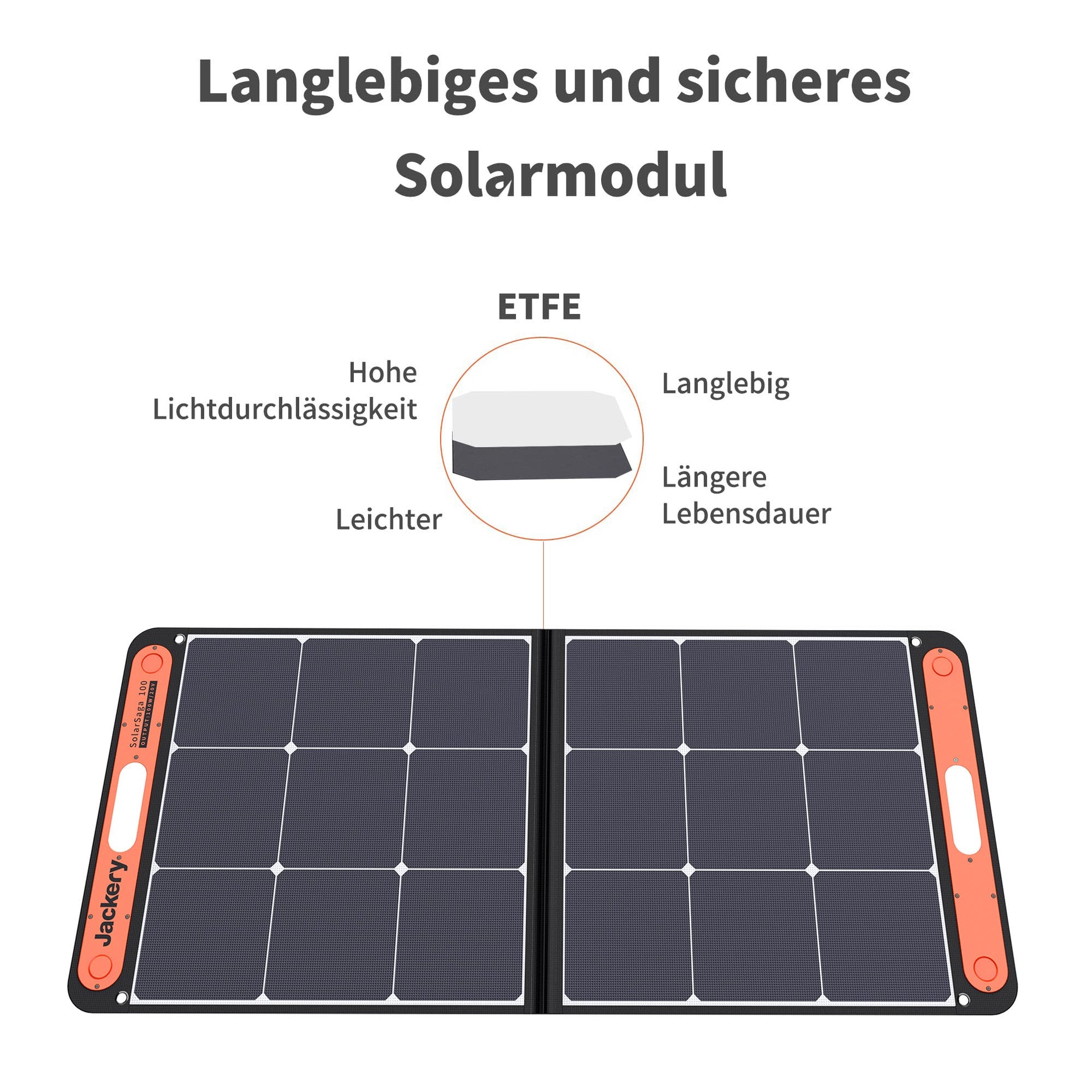 Jackery SolarSaga 100W Solarpanel (Generalüberholt)