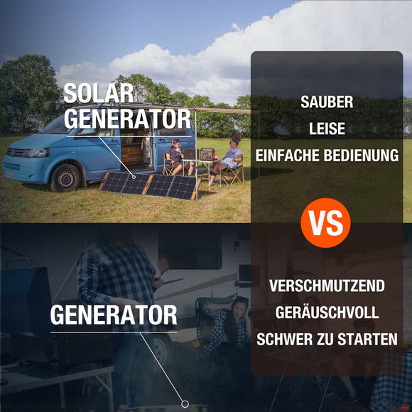 Jackery Solargenerator 1000