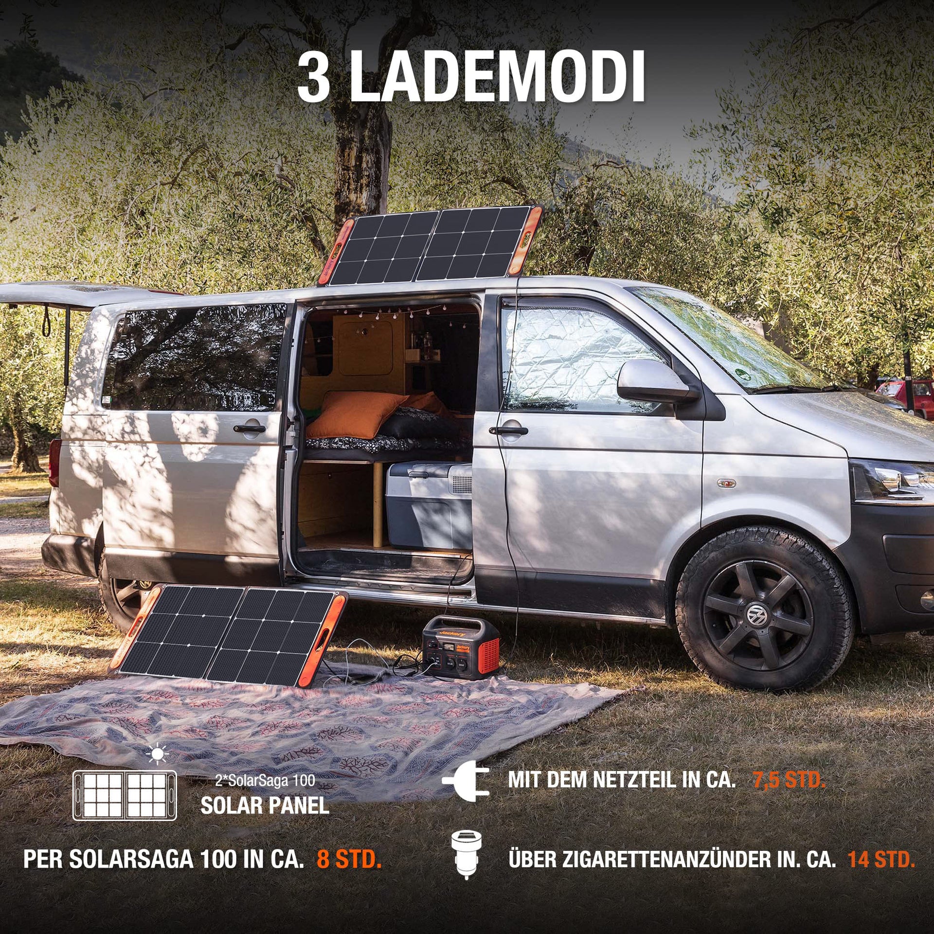 Jackery Solargenerator 1000