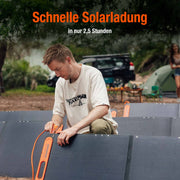 Solar Generator 2000 Pro