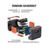Jackery Explorer 1500 Pro Tragbare Powerstation