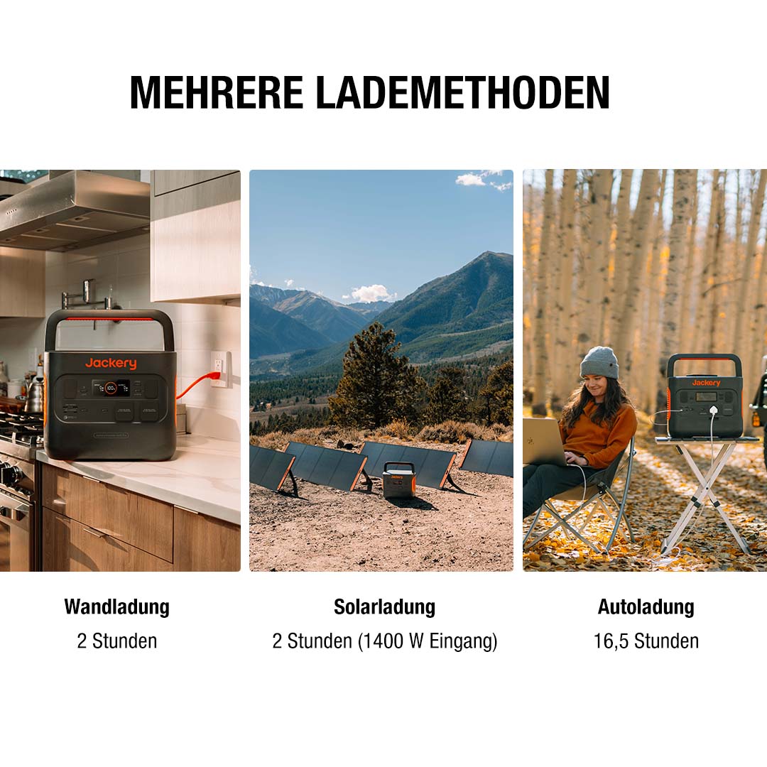 Jackery Explorer 1500 Pro Tragbare Powerstation